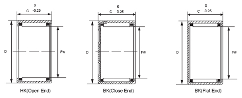 needle_roller_bearings_hk