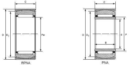 PNA15-32 needle roller bearing (2)