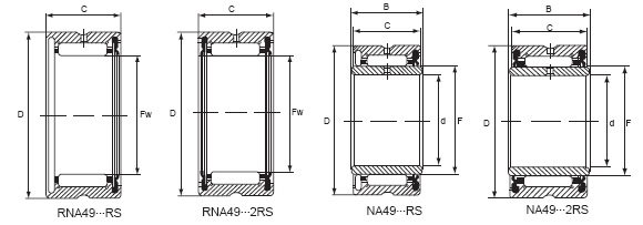 sealed needle bearings