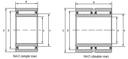 needle_roller_bearings_NAO