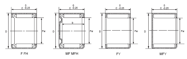 draw_cup_full_complement