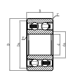 Double_row_deep_groove_ball_bearing