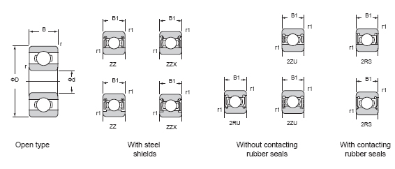 deep_groove_ball_bearing_680_series