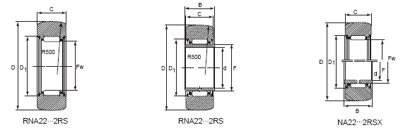 sealed_heavy_duty_needle_roller_bearing_RNA22