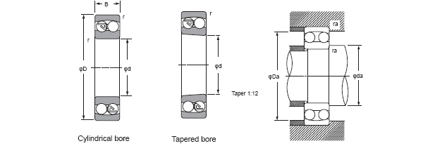 self_aligning.ball_.bearing11