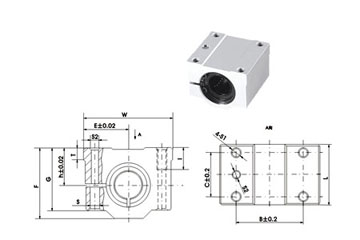 110