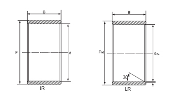 needle_roller_bearing_IR