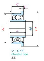 Miniature Flanged Extended Bearings