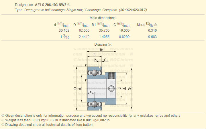 4e3224987eea50c4e4616cbd9736d75