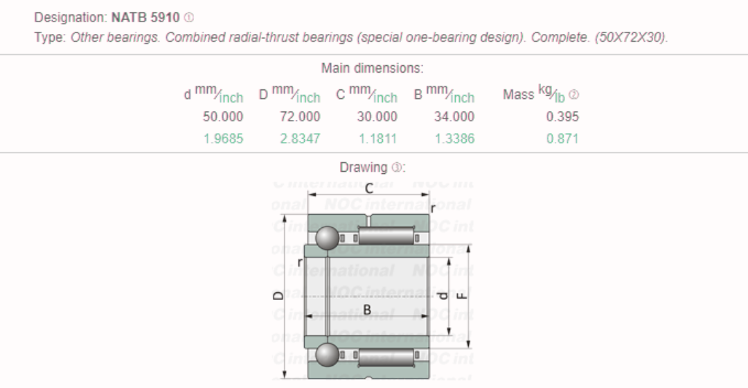 Combined Radial Thrust Bearings NATB 5910 Buy Combined Radial Thrust