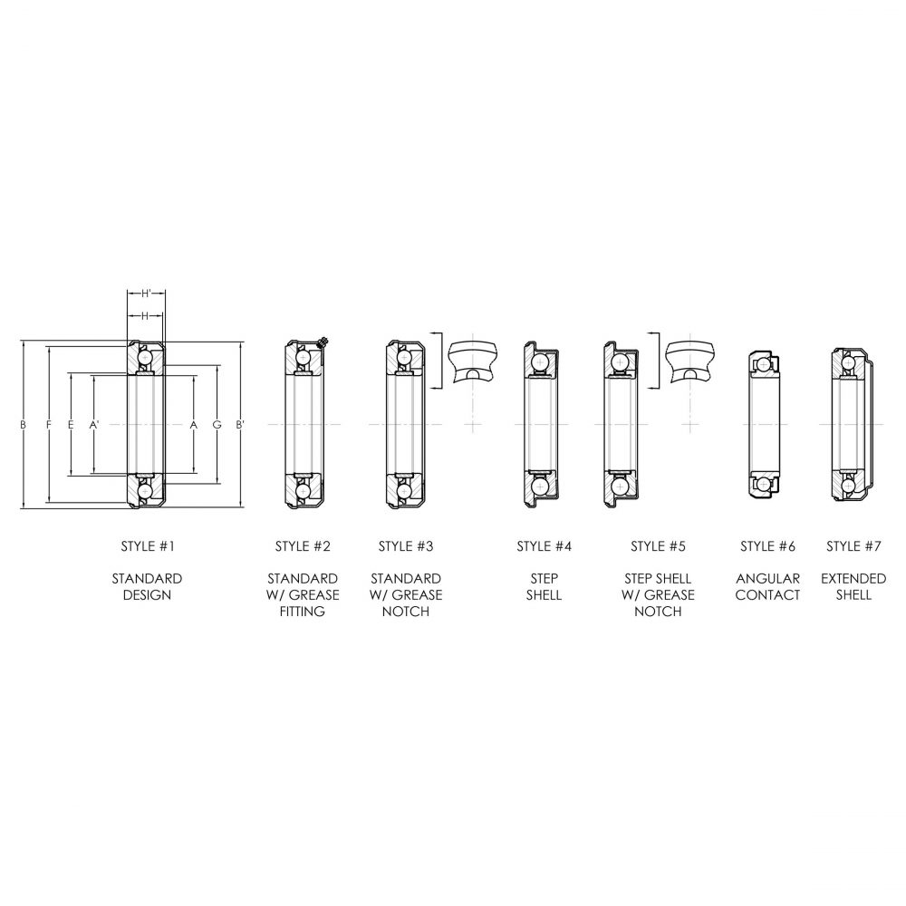 clutch-release-bearing-types3-1000x1000