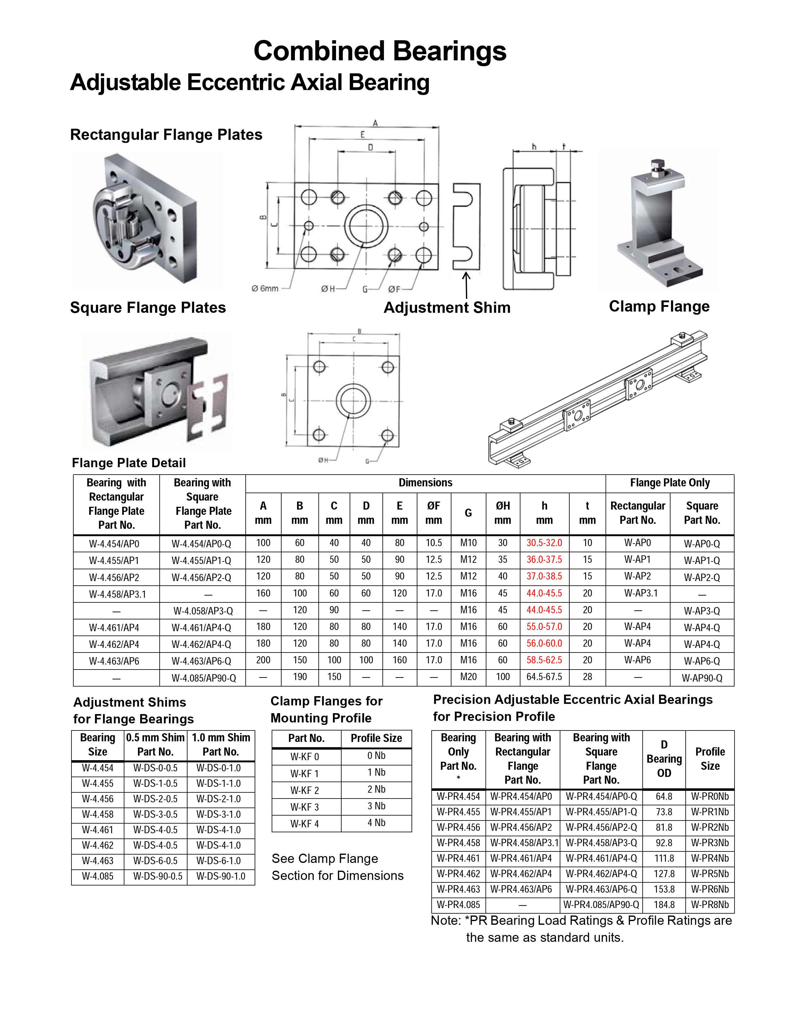 90f5c84f36a34c1f8d4544eedf955d09-0002 (1)