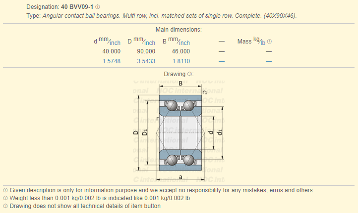 b2a3b4cd0b9a17432c0f6e6564efd0f