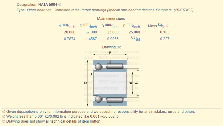 604fce54ca2164a84b1d327bf0302c9