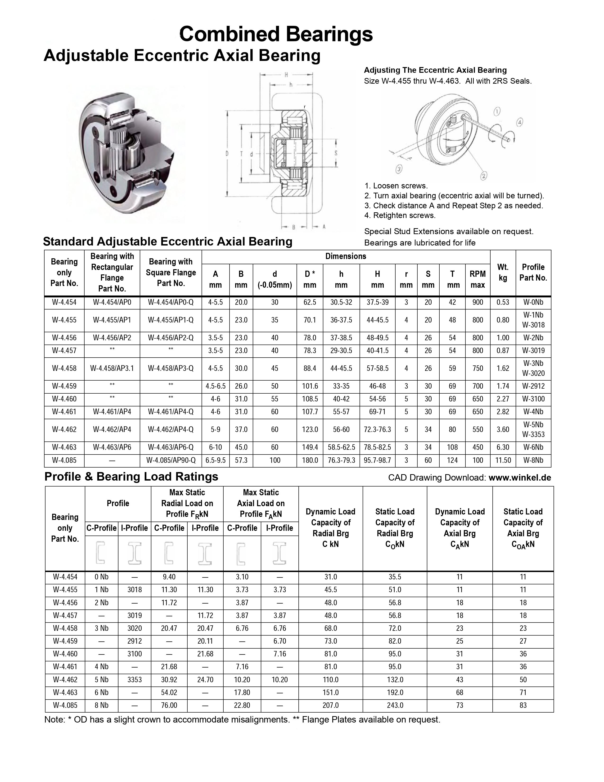 90f5c84f36a34c1f8d4544eedf955d09-0001 (1)