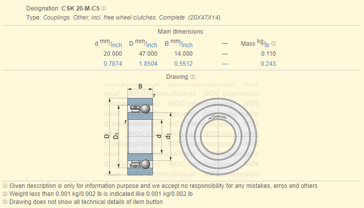 055cd626ee8de9aaa63d870cb46f16f