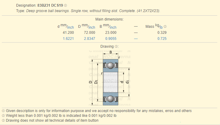86bf3b8de042d2411c918d91a57da3c