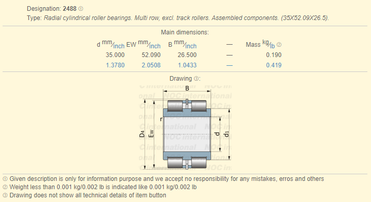 96c596d965fe9f76446d878421a512f