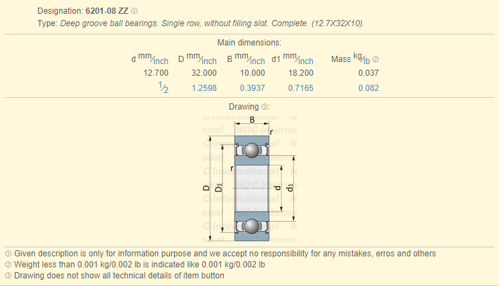5887a63dda9d3e94d62946210dbbbd7