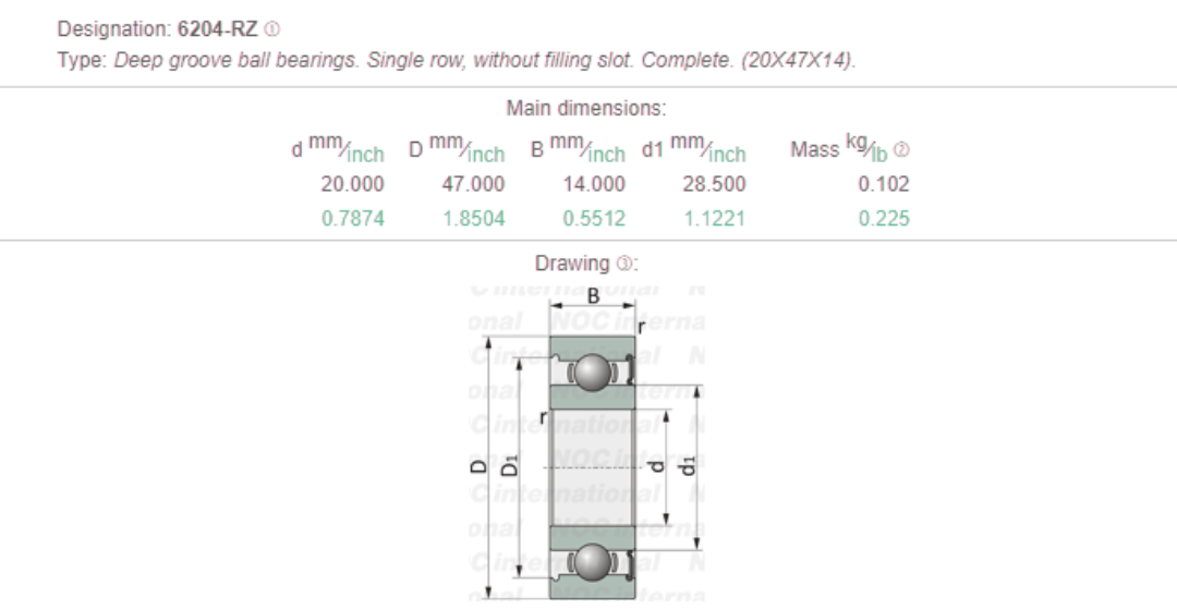 Deep Groove Ball Bearing 6204-RZ - Buy Deep Groove Ball Bearing, 6204 ...